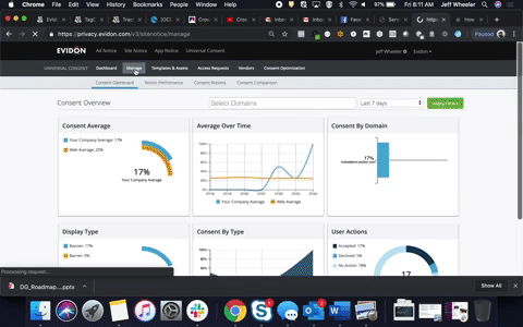 ucp dashboard