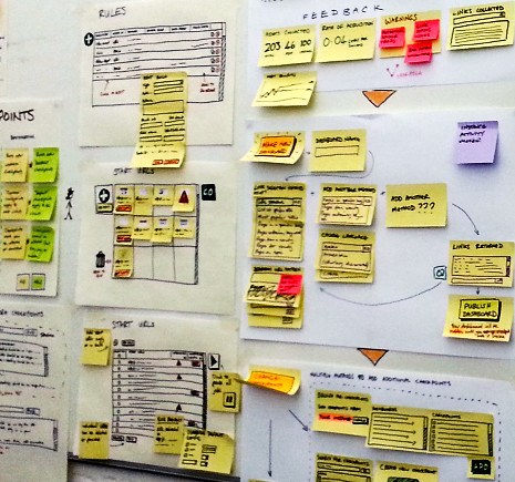 User centred design planning process