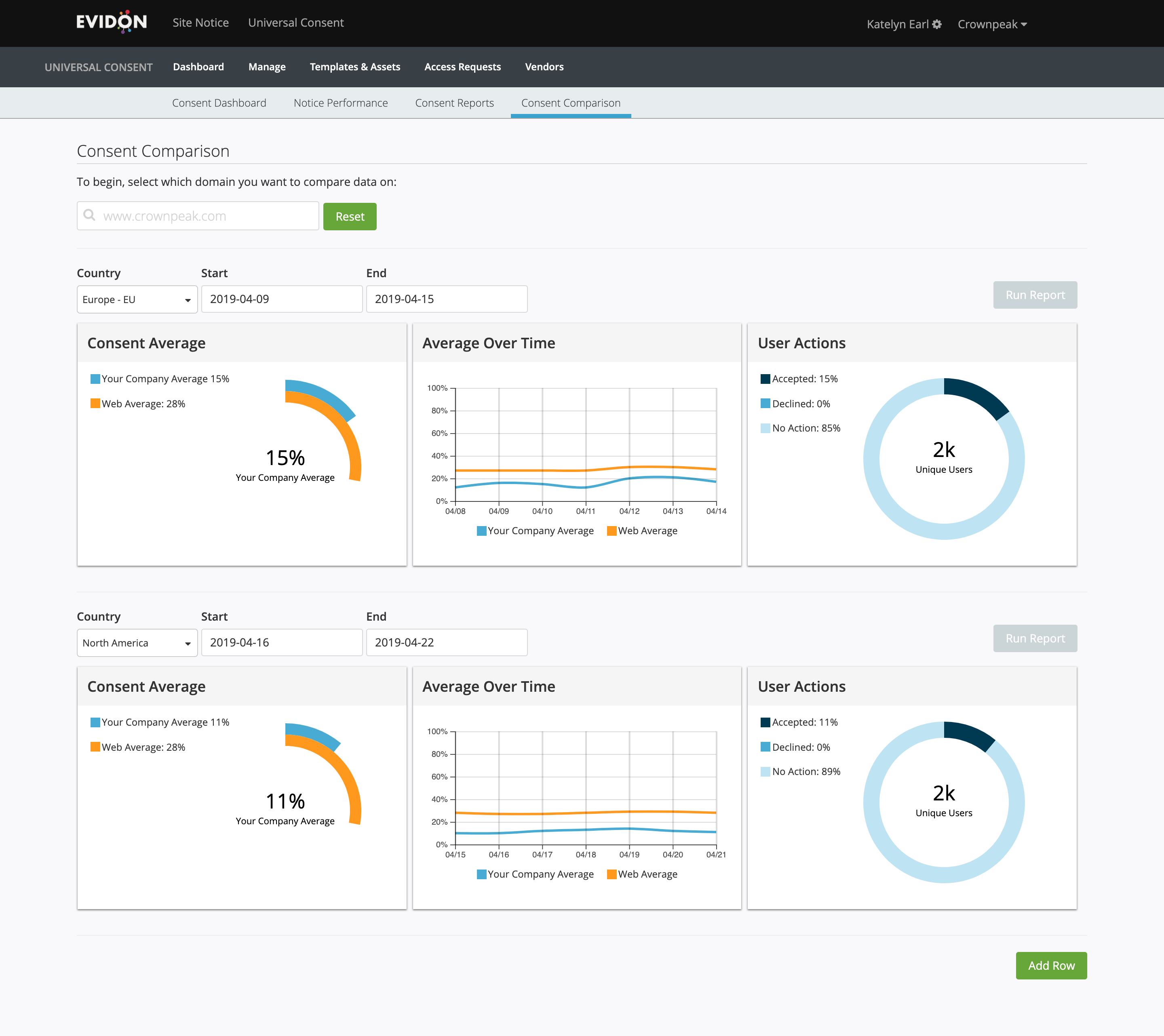 consent comparison screenshot