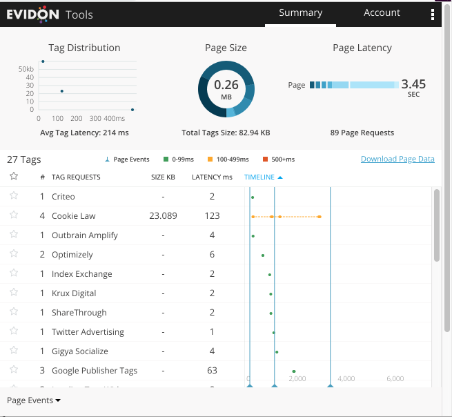 evidon screenshot