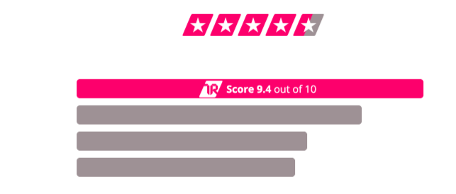 Crownpeak DXM rated 9.4/10 on Trust Radius