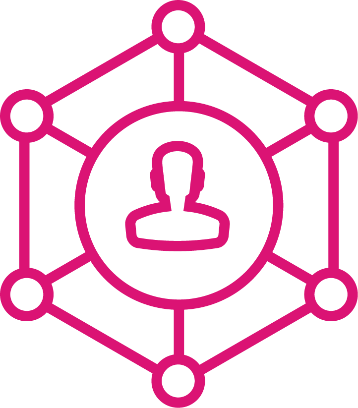 Multi-site Management