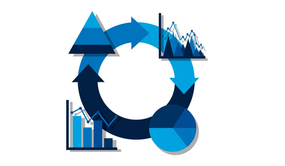 Crownpeak Digital Quality Management Reporting