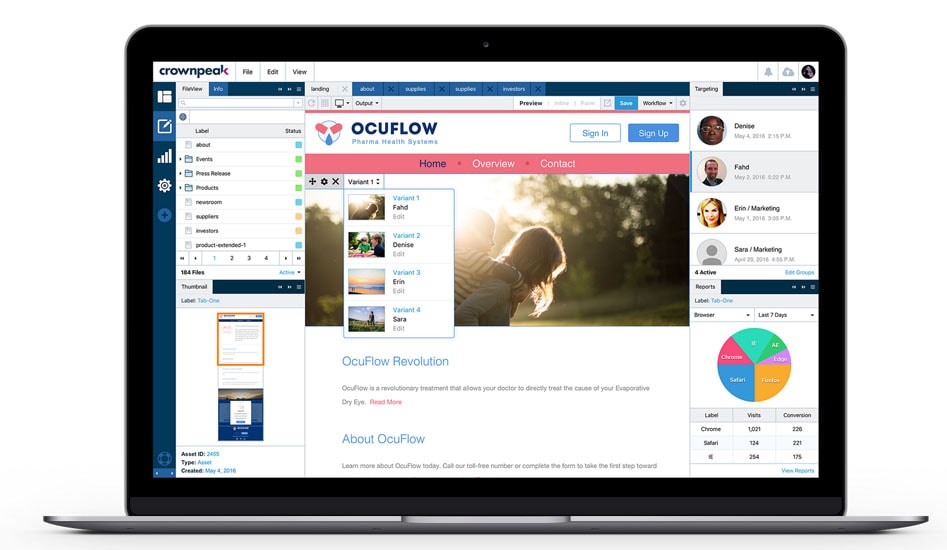 Personalization Web Content Management