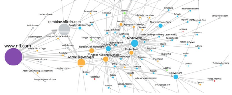 trackermap screenshot