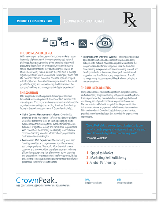 Pharma Brand Management CMS