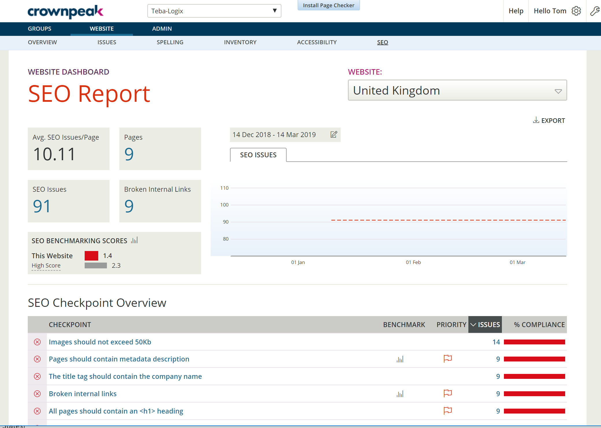 seo report screenshot