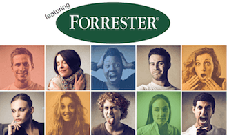 Personalized Digtial Experiences