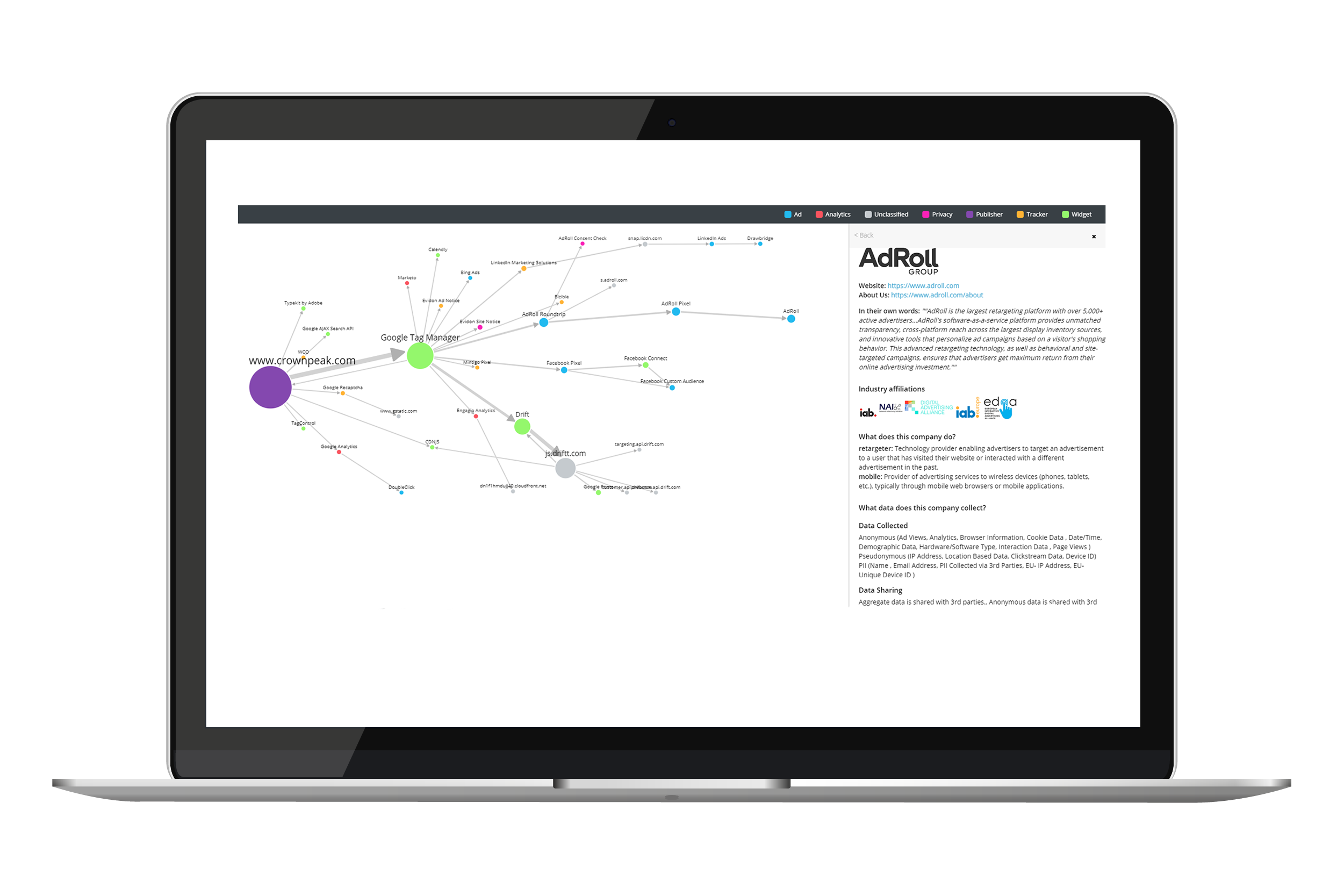 Consent Solutions Crownpeak