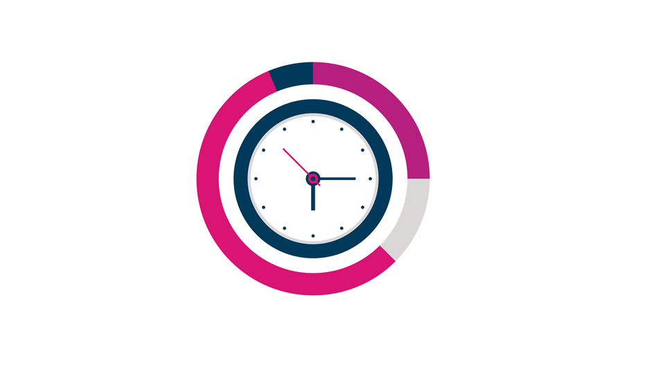 Time Management Marketers