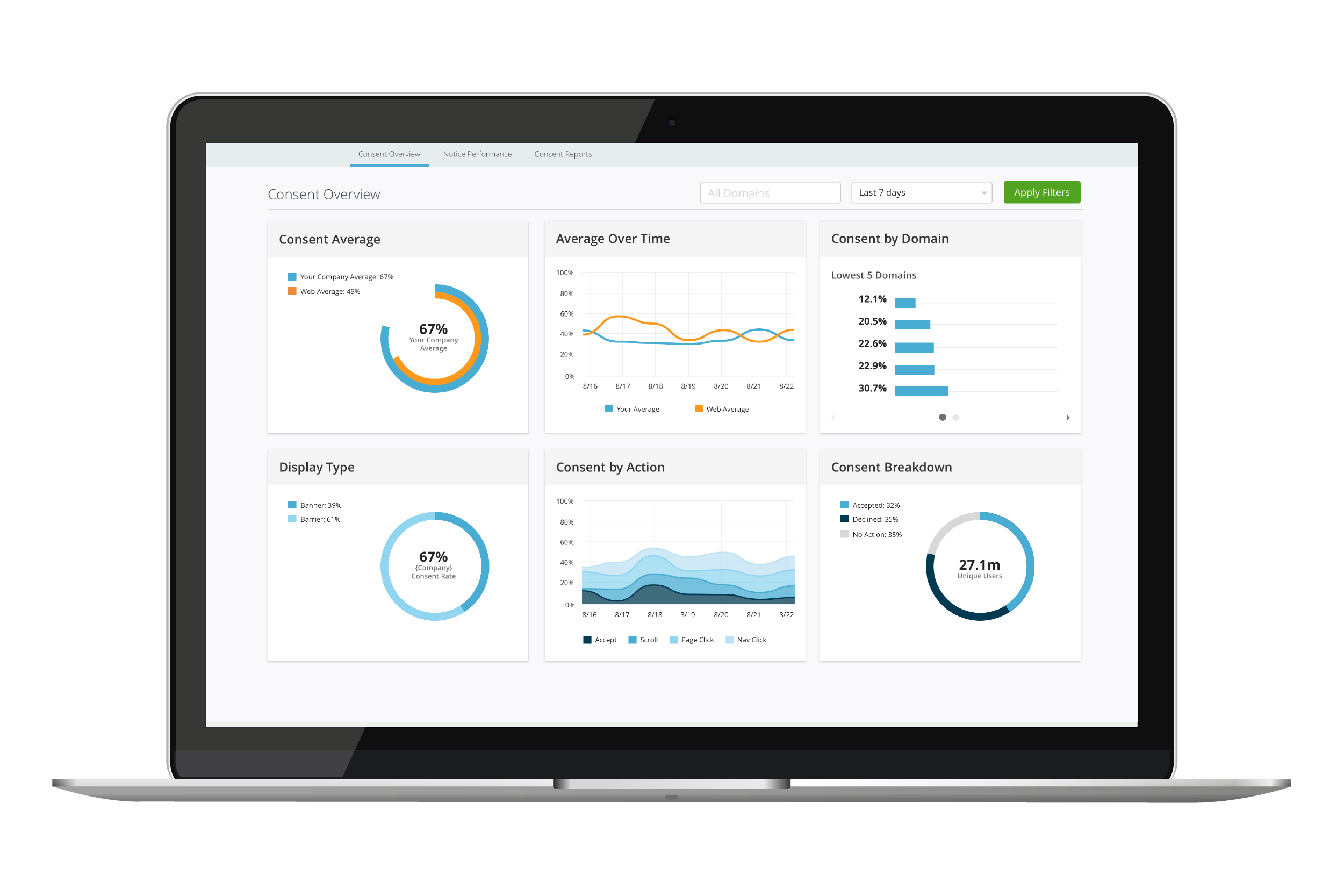 Consent Solutions Crownpeak